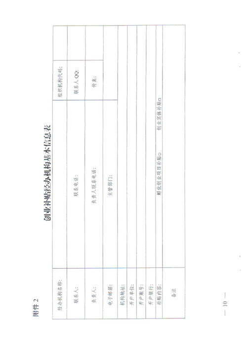 政府創(chuàng)新創(chuàng)業(yè)政策,我國創(chuàng)新創(chuàng)業(yè)發(fā)展政府試點(diǎn)先行哪年,政府對(duì)創(chuàng)新創(chuàng)業(yè)的支持