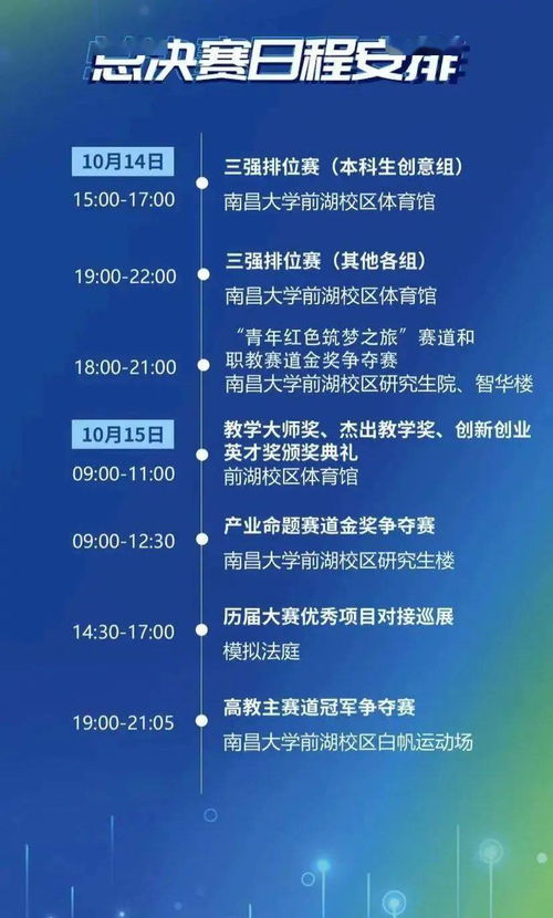 匯總,大賽,創(chuàng)新,創(chuàng)業(yè)