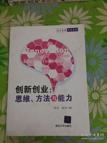 創(chuàng)新創(chuàng)業(yè)思維訓(xùn)練方法有哪些