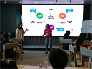 創(chuàng)業(yè)創(chuàng)新教師教學(xué)特點