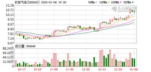 斷舍離創(chuàng)新創(chuàng)業(yè)
