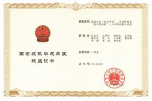 高職,市場營銷,創(chuàng)新,創(chuàng)業(yè)