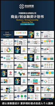 計(jì)劃書,融資渠道,創(chuàng)新,創(chuàng)業(yè)