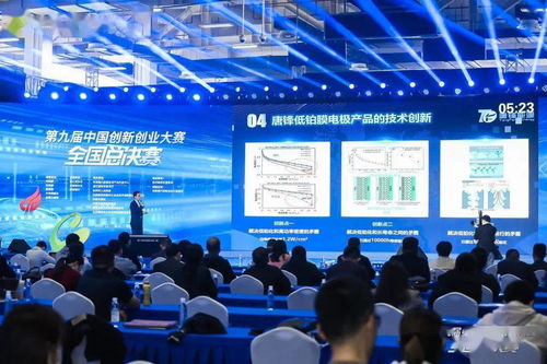 計(jì)劃書,第九屆,大賽,創(chuàng)新