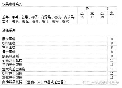 鄉(xiāng)村振興創(chuàng)新創(chuàng)業(yè)計(jì)劃書,鄉(xiāng)村民宿創(chuàng)新創(chuàng)業(yè)計(jì)劃書,鄉(xiāng)村振興創(chuàng)新創(chuàng)業(yè)計(jì)劃書1000字
