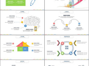 創(chuàng)意,計(jì)劃書(shū),金融創(chuàng)新,創(chuàng)業(yè)