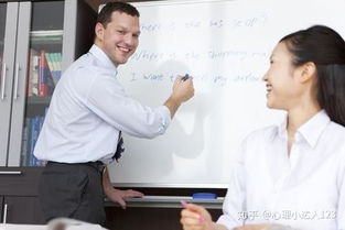 課后,感悟,職業(yè)生涯規(guī)劃,創(chuàng)新