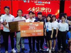 大學(xué)生創(chuàng)新創(chuàng)業(yè)類比賽有哪些,大學(xué)生創(chuàng)新創(chuàng)業(yè)類比賽參與態(tài)度調(diào)查問(wèn)卷,大學(xué)生創(chuàng)新創(chuàng)業(yè)類比賽及比賽時(shí)間