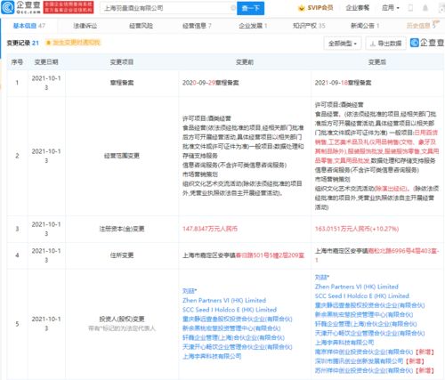 騰訊,發(fā)展有限公司,深圳市,創(chuàng)新