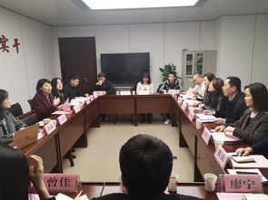 杭州,調(diào)研報(bào)告,考察,創(chuàng)新