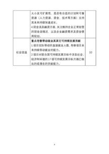 新聞稿,評審,創(chuàng)新,創(chuàng)業(yè)