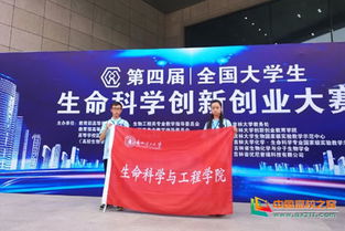 蘭州理工大學(xué)創(chuàng)新創(chuàng)業(yè)國獎