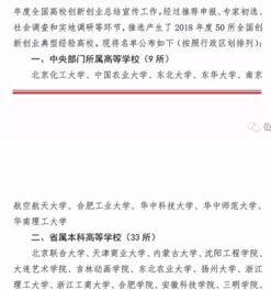 評(píng)比,全國(guó)高校,指標(biāo),創(chuàng)新