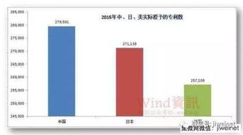 推進大眾創(chuàng)業(yè)萬眾創(chuàng)新是培育和催生經(jīng)濟