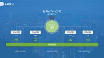 計劃書,新能源,創(chuàng)新,創(chuàng)業(yè)