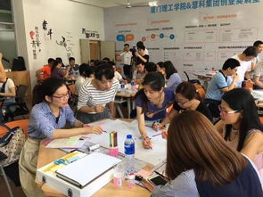 精益大學(xué)生創(chuàng)業(yè)與創(chuàng)新測試