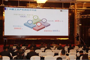 長沙,大賽,報名,創(chuàng)新