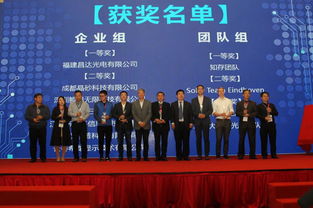 第六屆創(chuàng)業(yè)創(chuàng)新