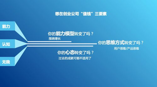 怎么評價創(chuàng)新創(chuàng)業(yè)計劃書,對創(chuàng)新創(chuàng)業(yè)課程的評價,大學(xué)生創(chuàng)新創(chuàng)業(yè)評價