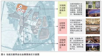 思維,規(guī)劃,創(chuàng)新,創(chuàng)業(yè)