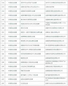 創(chuàng)新,創(chuàng)業(yè),評(píng)論