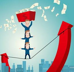 電商創(chuàng)新創(chuàng)業(yè)的要求