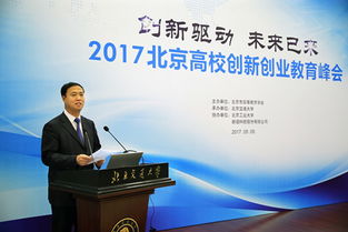 研討,高校,創(chuàng)新,創(chuàng)業(yè)