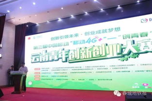 云南,獎(jiǎng)勵(lì),大賽,創(chuàng)新