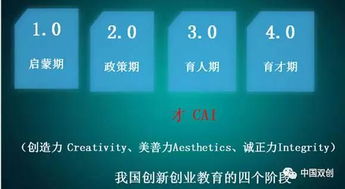 冒險是創(chuàng)業(yè)精神的,冒險是創(chuàng)業(yè)精神的天敵,冒險是創(chuàng)業(yè)精神的天性