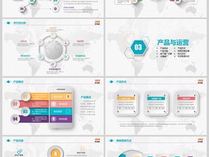 互聯(lián)網(wǎng)+創(chuàng)新創(chuàng)業(yè)ppt,互聯(lián)網(wǎng)+大學(xué)生創(chuàng)新創(chuàng)業(yè)ppt模板,互聯(lián)網(wǎng)+大學(xué)生創(chuàng)新創(chuàng)業(yè)ppt