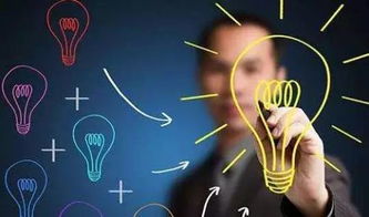 主要內(nèi)容,創(chuàng)新,創(chuàng)業(yè),工作