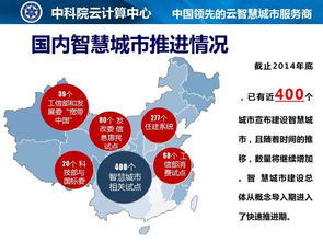 大學(xué)生創(chuàng)新創(chuàng)業(yè)項(xiàng)目有什么用,醫(yī)學(xué)類創(chuàng)新創(chuàng)業(yè)項(xiàng)目有什么,大學(xué)創(chuàng)新創(chuàng)業(yè)項(xiàng)目有什么用