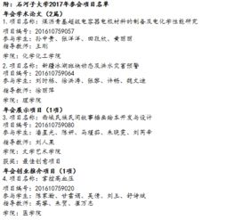 知到創(chuàng)新創(chuàng)業(yè)基礎(chǔ)(石河子大學(xué))章測試答案