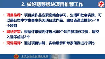 難點(diǎn),創(chuàng)新,創(chuàng)業(yè),大學(xué)生