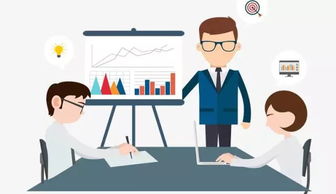 管理團(tuán)隊(duì),模板,創(chuàng)新,創(chuàng)業(yè)