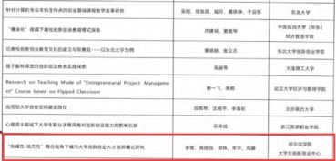 創(chuàng)新創(chuàng)業(yè)教育經(jīng)驗交流總結(jié)