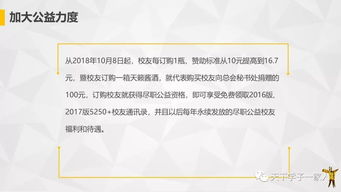 計劃書,酒類,創(chuàng)新,創(chuàng)業(yè)