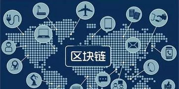 創(chuàng)新,標(biāo)題,創(chuàng)業(yè)