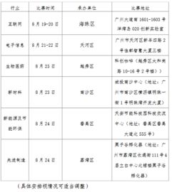 中國(guó)創(chuàng)新創(chuàng)業(yè)大賽評(píng)委組織規(guī)則