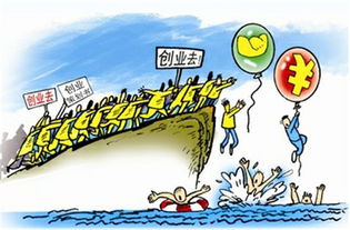 當(dāng)代大學(xué)生,面臨,創(chuàng)新,創(chuàng)業(yè)