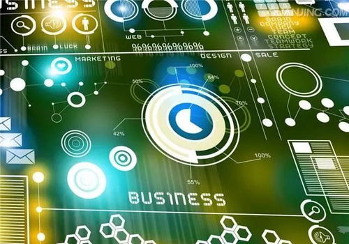 創(chuàng)新與創(chuàng)業(yè)風(fēng)險的關(guān)系,創(chuàng)新創(chuàng)業(yè)風(fēng)險與對策,創(chuàng)新創(chuàng)業(yè)風(fēng)險預(yù)期