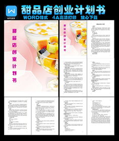 創(chuàng)新創(chuàng)業(yè)計(jì)劃書甜品店模板