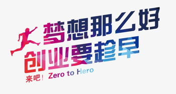 創(chuàng)新,創(chuàng)業(yè),藝術(shù)字