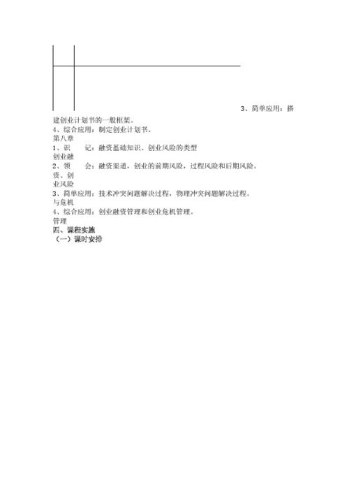 創(chuàng)新,制度,創(chuàng)業(yè),相關(guān)