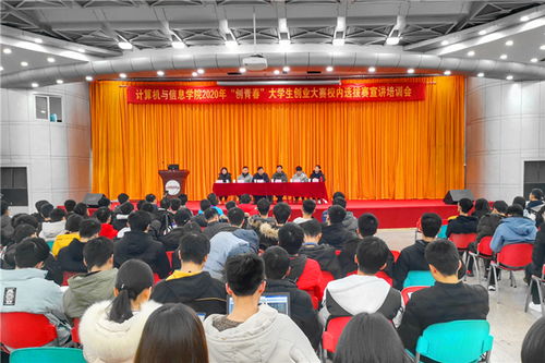 立項,大學生創(chuàng)業(yè),創(chuàng)新,培訓