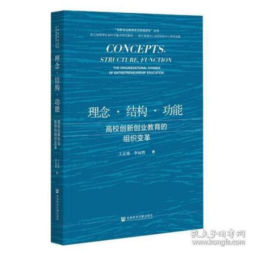 書(shū)籍,創(chuàng)新,創(chuàng)業(yè),研究