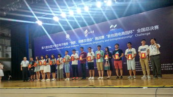 創(chuàng)新創(chuàng)業(yè)團(tuán)隊介紹范文,重慶市創(chuàng)新創(chuàng)業(yè)團(tuán)隊申報,大學(xué)生創(chuàng)新創(chuàng)業(yè)團(tuán)隊理念