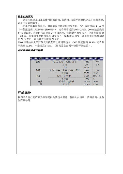 擺地?cái)?計(jì)劃書,創(chuàng)新,創(chuàng)業(yè)