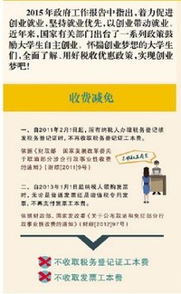 扶持,創(chuàng)新,創(chuàng)業(yè),大學(xué)生