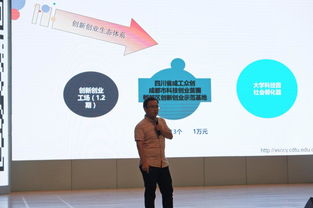 創(chuàng)新創(chuàng)業(yè)公益主題